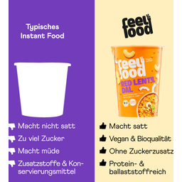 Feelfood Organic Instant Lunch - Red Lentil Dal